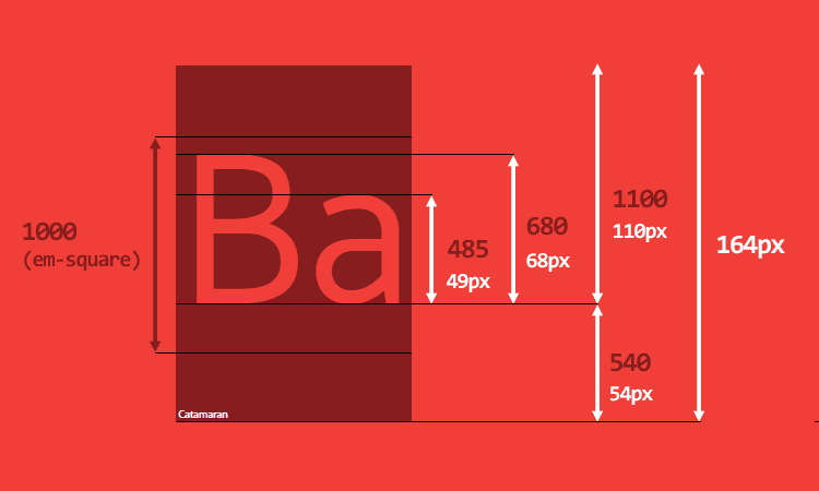 em-square